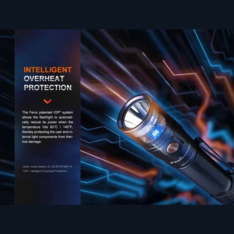 GUNMANSA FENIX LD30R RECHARGEABLE FLASHLIGHT