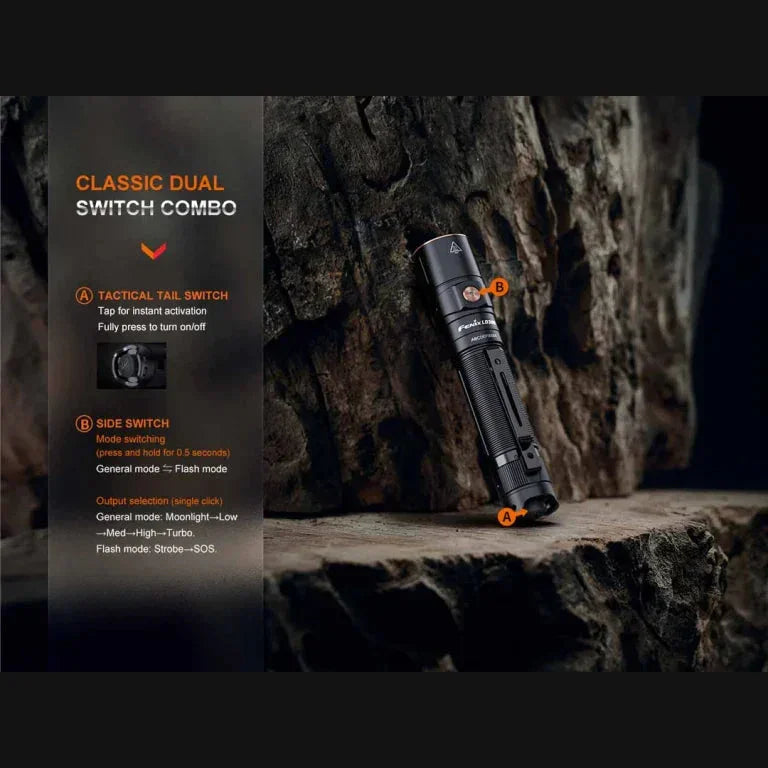 GUNMANSA FENIX LD30R RECHARGEABLE FLASHLIGHT