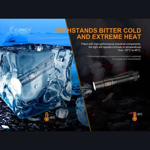 GUNMANSA FENIX LD32 UVC DISINFECTING FLASHLIGHT