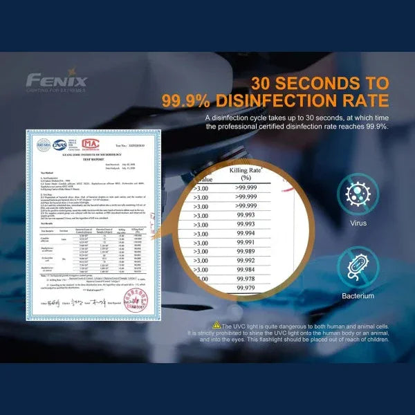 GUNMANSA FENIX LD32 UVC DISINFECTING FLASHLIGHT