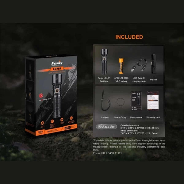 GUNMANSA Fenix LD45R Flashlight