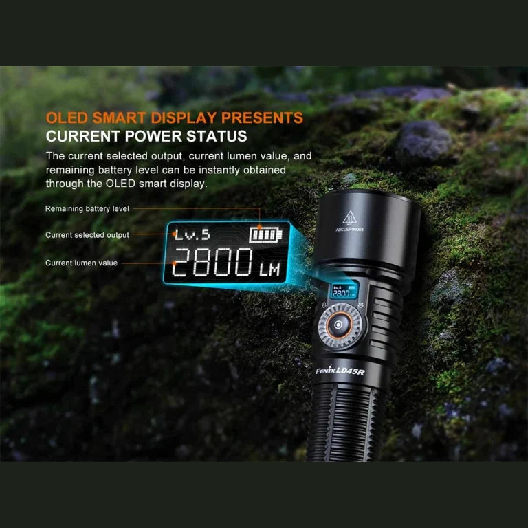 GUNMANSA Fenix LD45R Flashlight