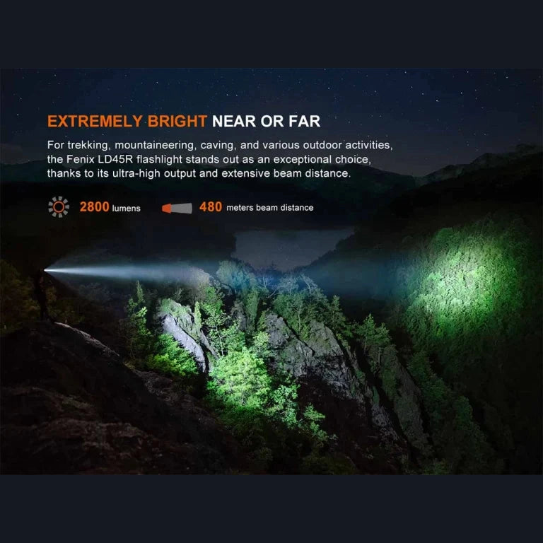 GUNMANSA Fenix LD45R Flashlight