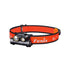 GUNMANSA FENIX LED HEADLAMP - HM65R-T
