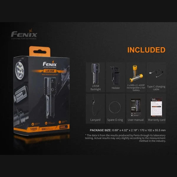 GUNMANSA Fenix LR35R LED Flashlight (Black)