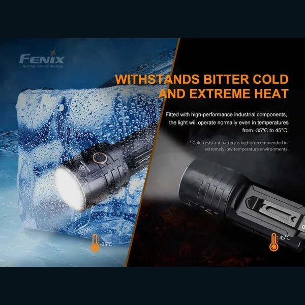GUNMANSA Fenix LR35R LED Flashlight (Black)