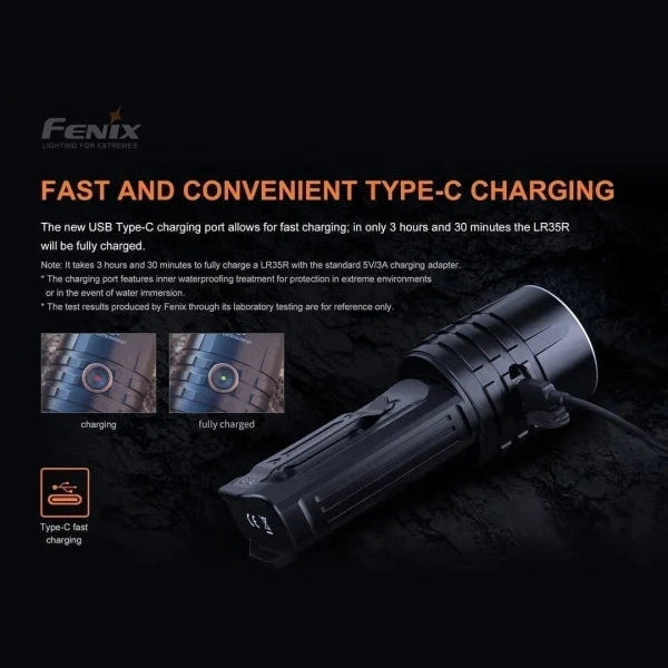 GUNMANSA Fenix LR35R LED Flashlight (Black)