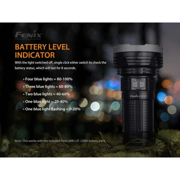 GUNMANSA Fenix LR40R V2 LED Flashlight 12 000 Lumen