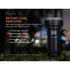 GUNMANSA Fenix LR40R V2 LED Flashlight 12 000 Lumen