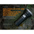 GUNMANSA Fenix LR40R V2 LED Flashlight 12 000 Lumen