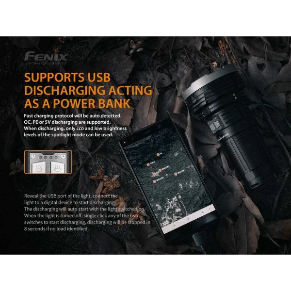 GUNMANSA Fenix LR40R V2 LED Flashlight 12 000 Lumen