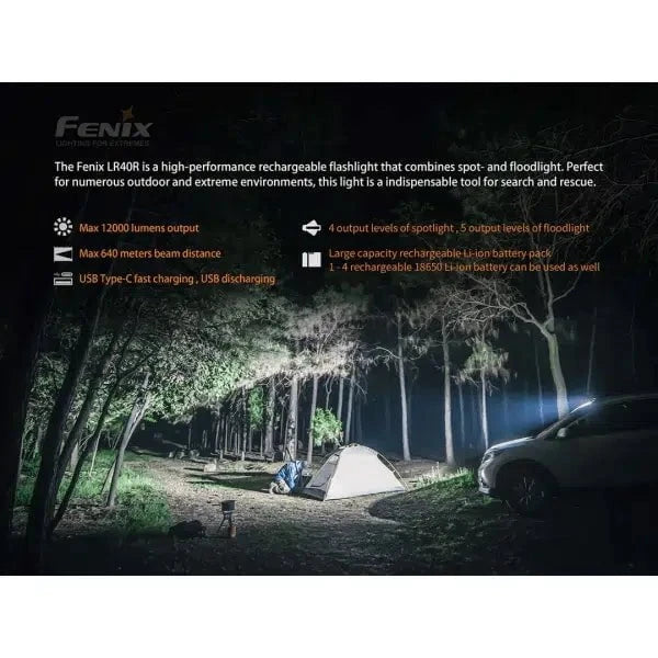 GUNMANSA Fenix LR40R V2 LED Flashlight 12 000 Lumen