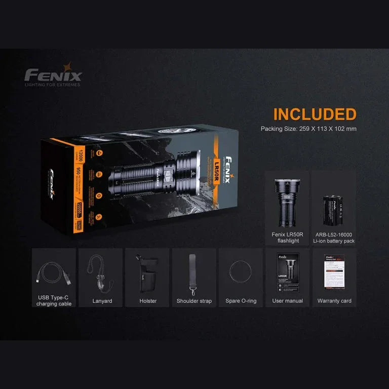 GUNMANSA Fenix LR50R LED Flashlight