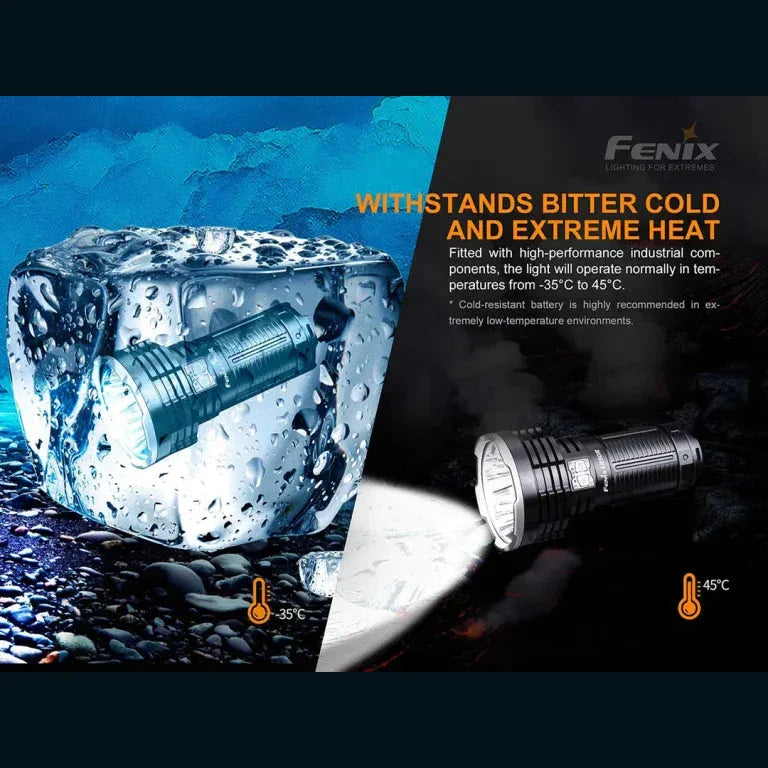 GUNMANSA Fenix LR50R LED Flashlight