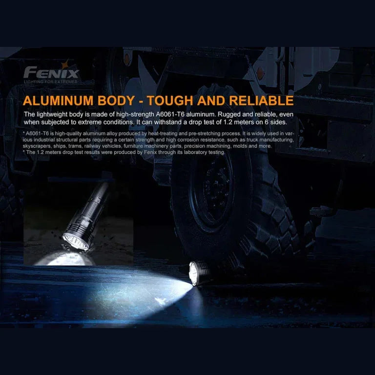 GUNMANSA Fenix LR50R LED Flashlight