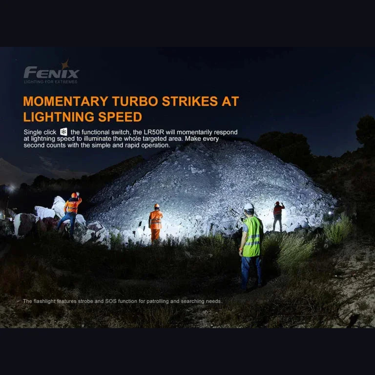 GUNMANSA Fenix LR50R LED Flashlight