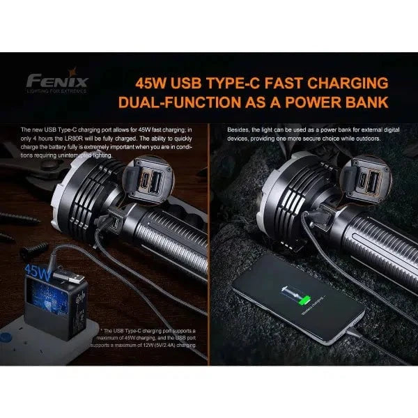 GUNMANSA Fenix LR80R LED Flashlight 18 000 Lumen