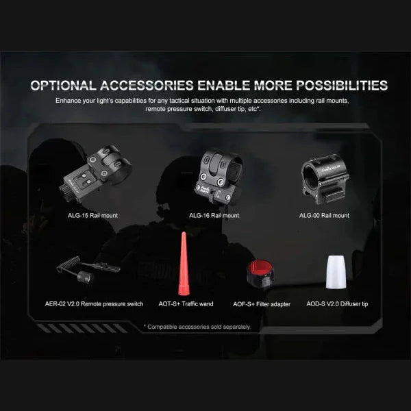 GUNMANSA FENIX PD35R RECHARGEABLE FLASHLIGHT