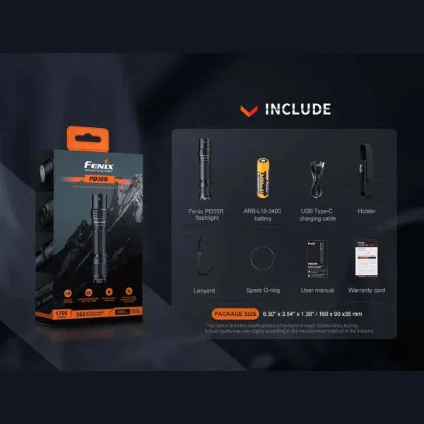 GUNMANSA FENIX PD35R RECHARGEABLE FLASHLIGHT