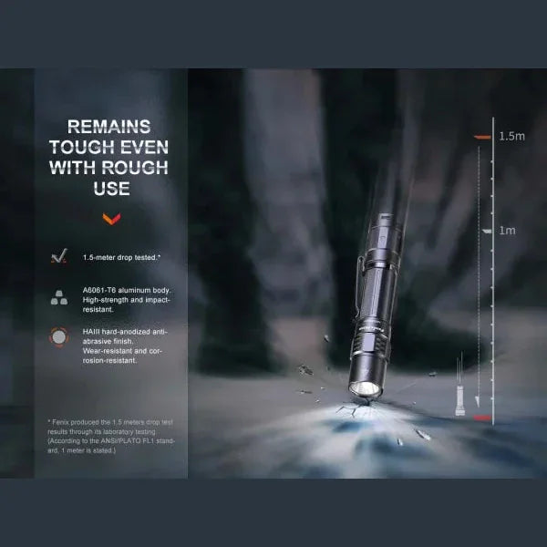 GUNMANSA FENIX PD35R RECHARGEABLE FLASHLIGHT