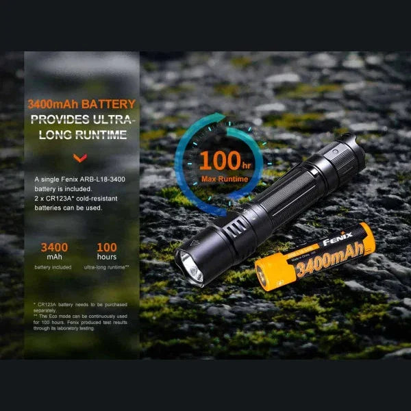 GUNMANSA FENIX PD35R RECHARGEABLE FLASHLIGHT