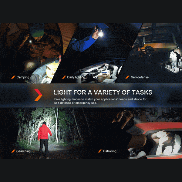 GUNMANSA FENIX PD35R RECHARGEABLE FLASHLIGHT