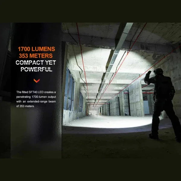 GUNMANSA FENIX PD35R RECHARGEABLE FLASHLIGHT