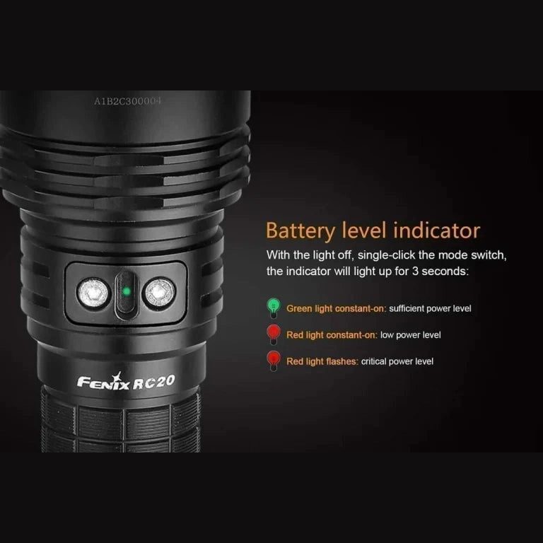 GUNMANSA Fenix RC20 1000 Lumens Rechargeable Flashlight