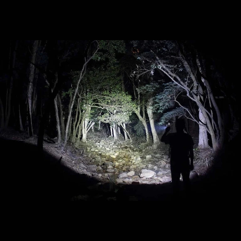 GUNMANSA Fenix RC20 1000 Lumens Rechargeable Flashlight