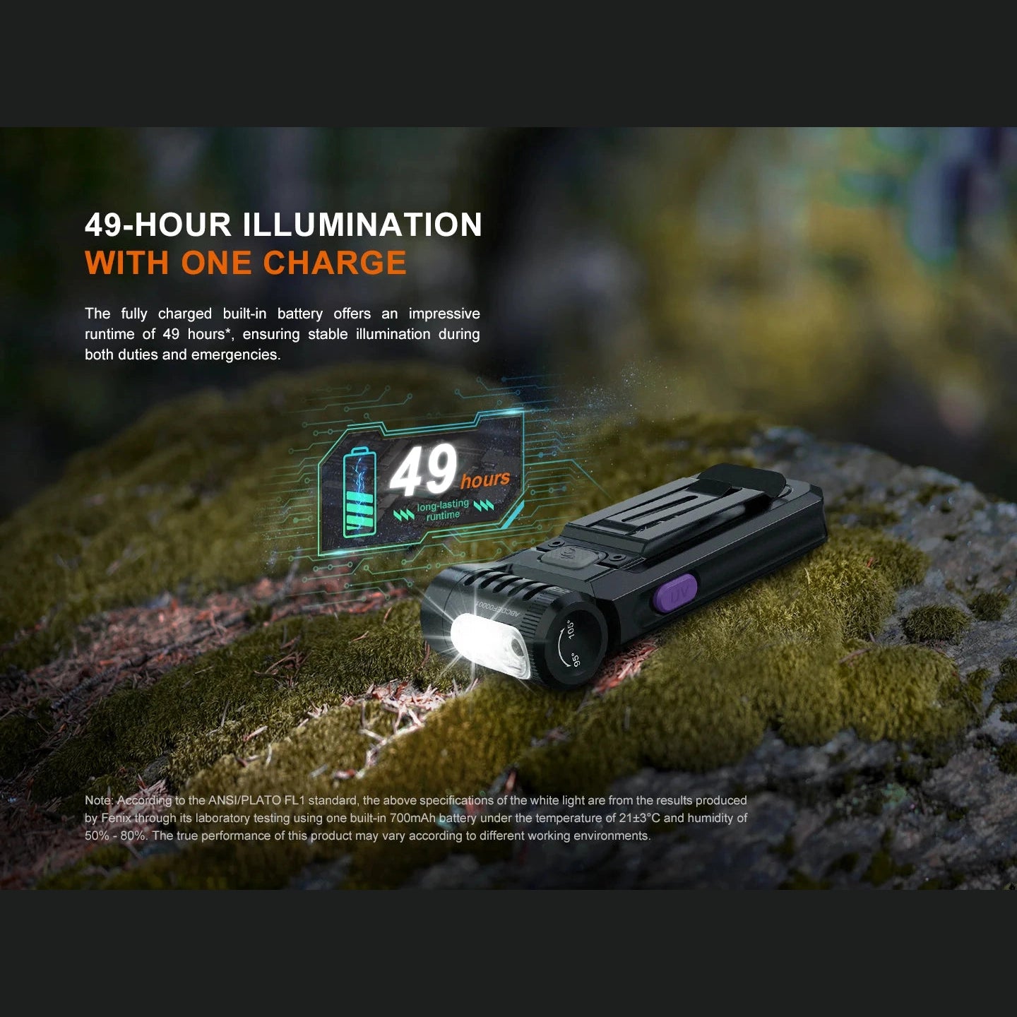 GUNMANSA Fenix SW05R-UV Flashlight Black