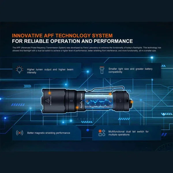 GUNMANSA FENIX TK05R TACTICAL EDC FLASHLIGHT