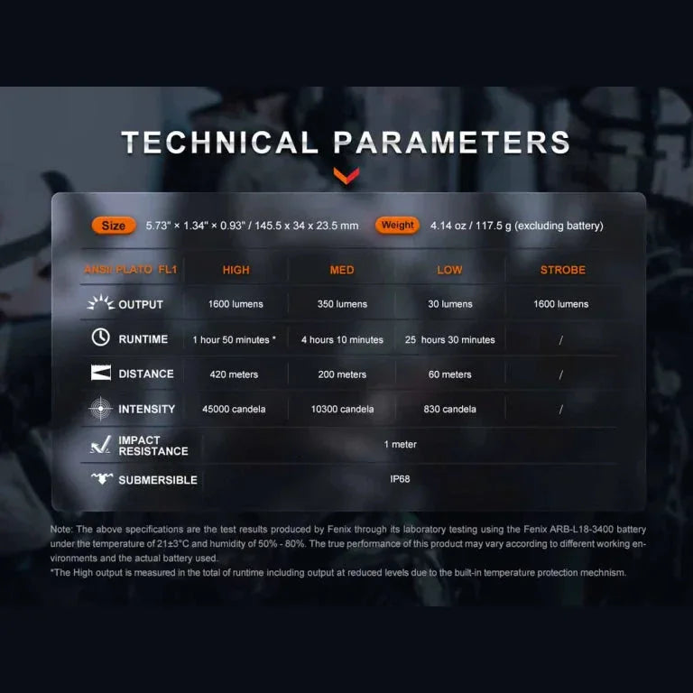 GUNMANSA FENIX TK11R RECHARGEABLE TACTICAL FLASHLIGHT