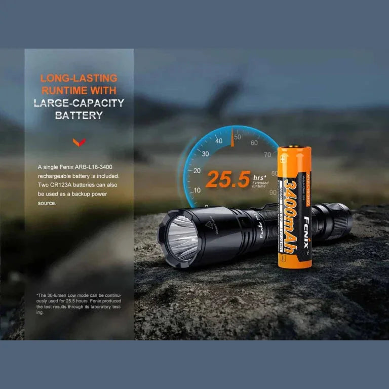 GUNMANSA FENIX TK11R RECHARGEABLE TACTICAL FLASHLIGHT