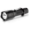 GUNMANSA FENIX TK16 FLASHLIGHT