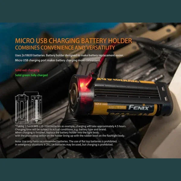 GUNMANSA FENIX TK35 FLASHLIGHT