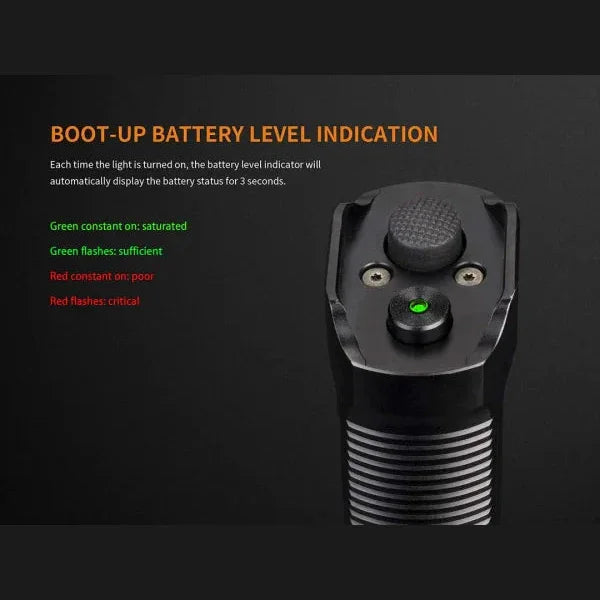 GUNMANSA FENIX TK35 FLASHLIGHT