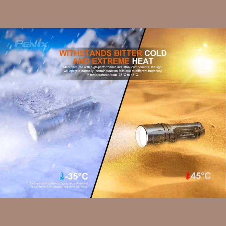 GUNMANSA Fenix TK35UE V2.0 LED Flashlight