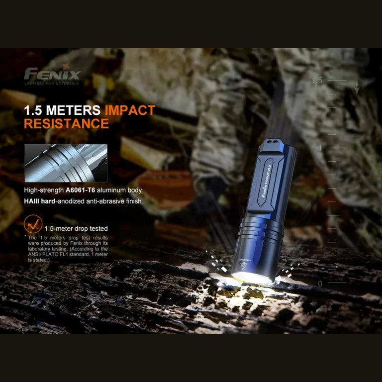 GUNMANSA Fenix TK35UE V2.0 LED Flashlight