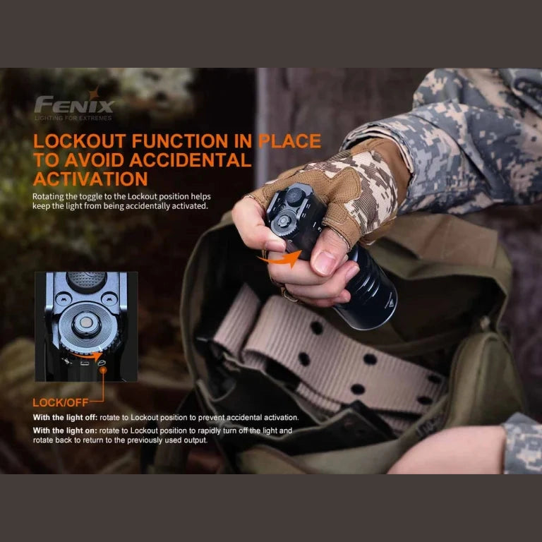 GUNMANSA Fenix TK35UE V2.0 LED Flashlight