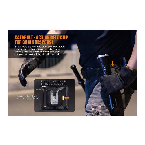 GUNMANSA Fenix TK65R LED Flashlight (Black)