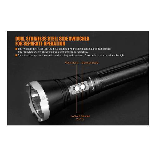 GUNMANSA Fenix TK65R LED Flashlight (Black)