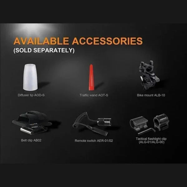 GUNMANSA FENIX UC35 V2.0 RECHARGEABLE FLASHLIGHT