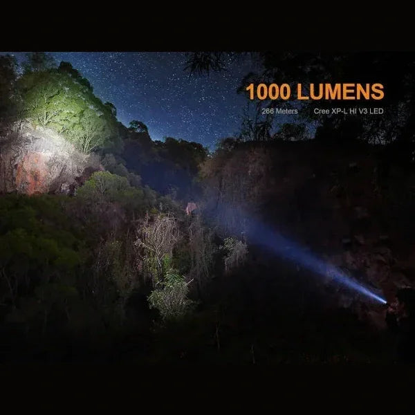 GUNMANSA FENIX UC35 V2.0 RECHARGEABLE FLASHLIGHT