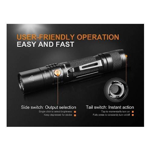 GUNMANSA Fenix UC35 V2 Flashlight Combo