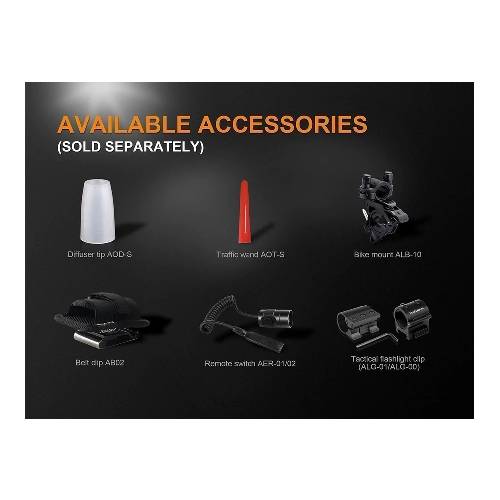 GUNMANSA Fenix UC35 V2 Flashlight Combo