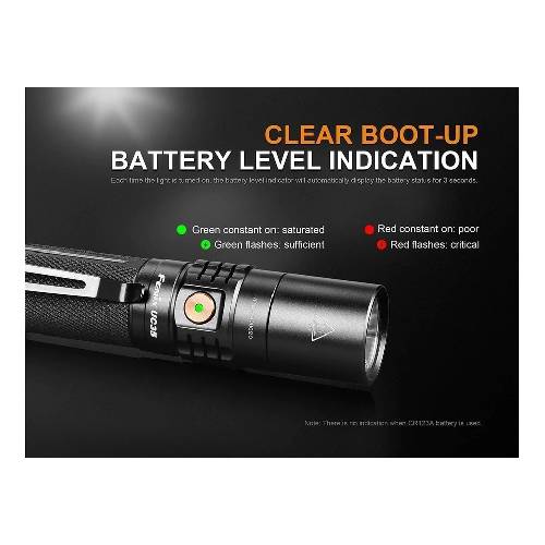 GUNMANSA Fenix UC35 V2 Flashlight Combo