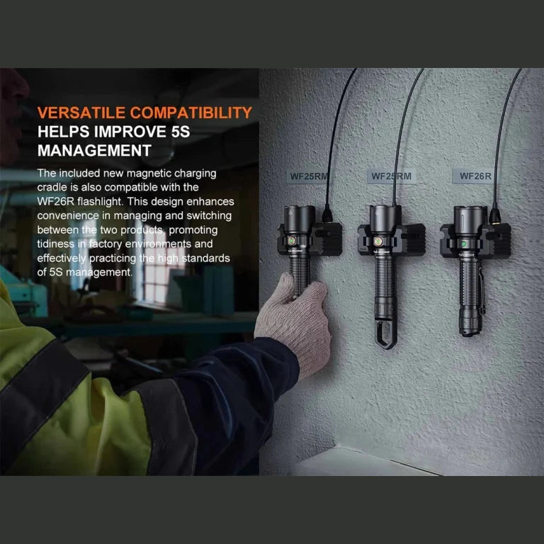 GUNMANSA Fenix WF25RM LED Flashlight