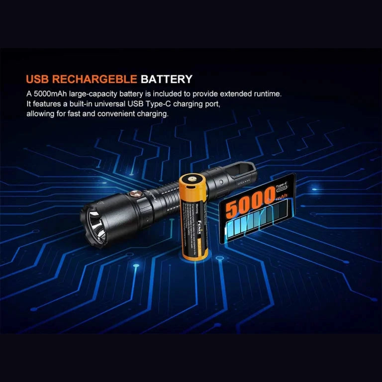 GUNMANSA Fenix WF25RM LED Flashlight