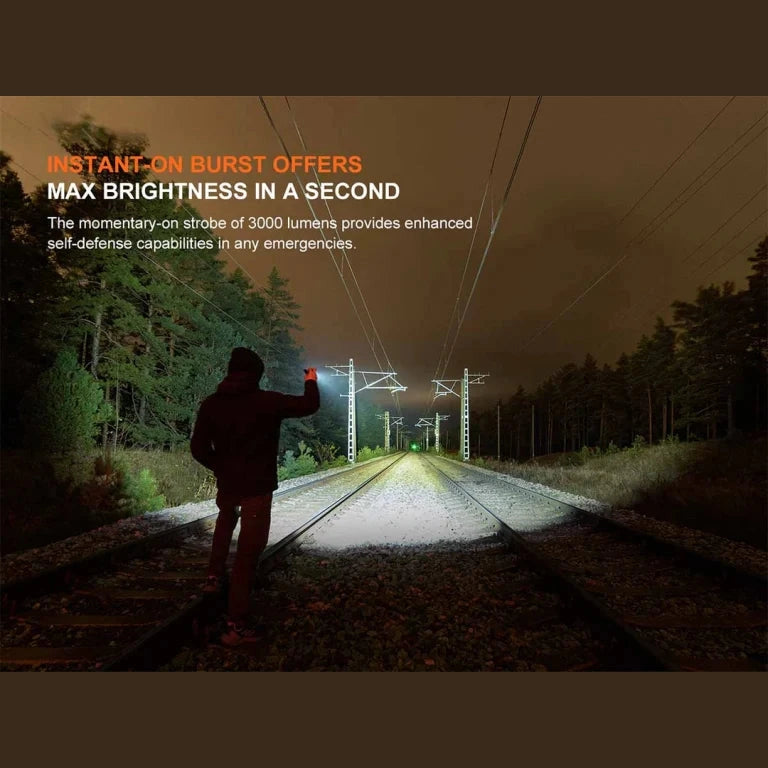 GUNMANSA Fenix WF25RM LED Flashlight