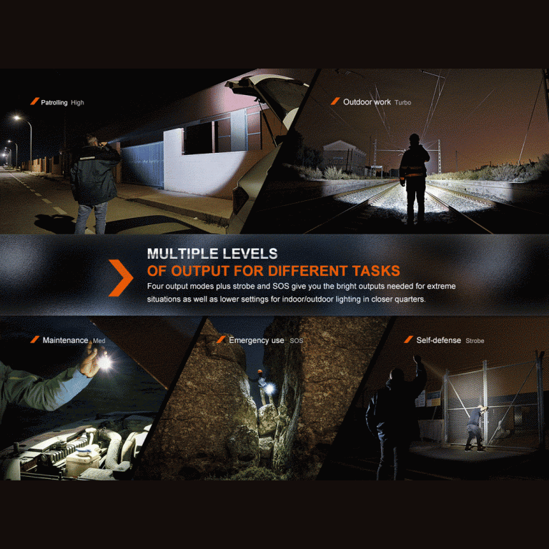 GUNMANSA Fenix WF26R LED Flashlight